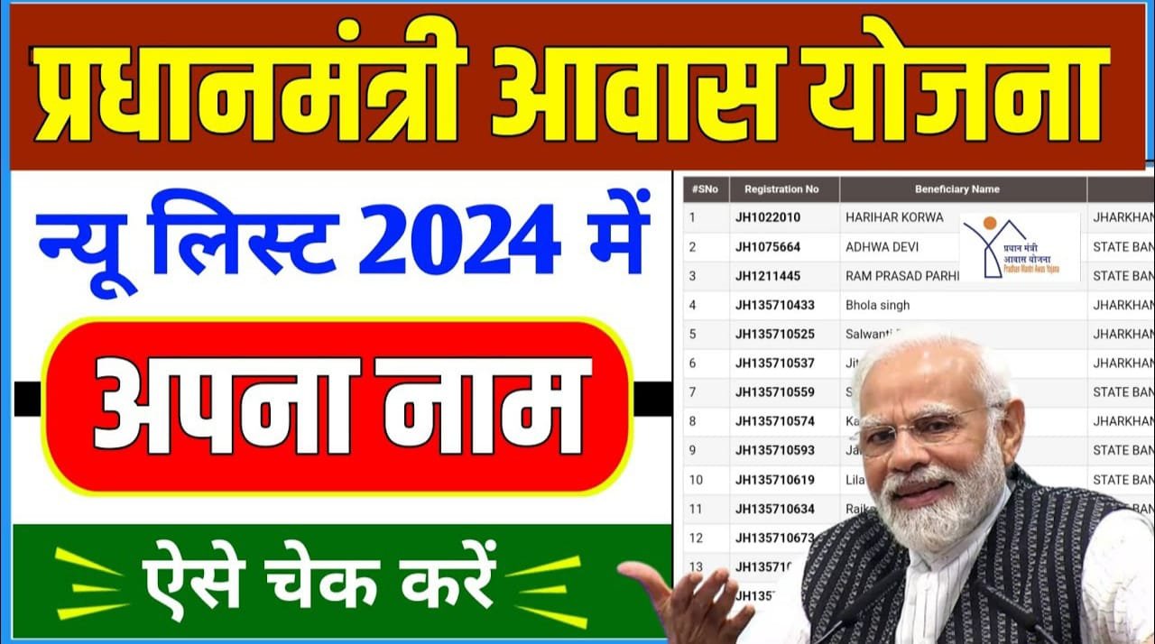 PM Awas Yojana Gramin List 2024