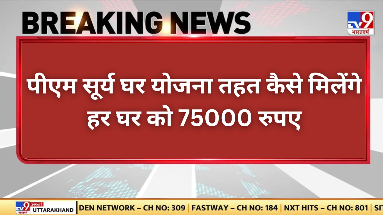 Breking News:इस प्रकार से मिलेंगे हर घर को 75000 आवेदन प्रक्रिया जाने